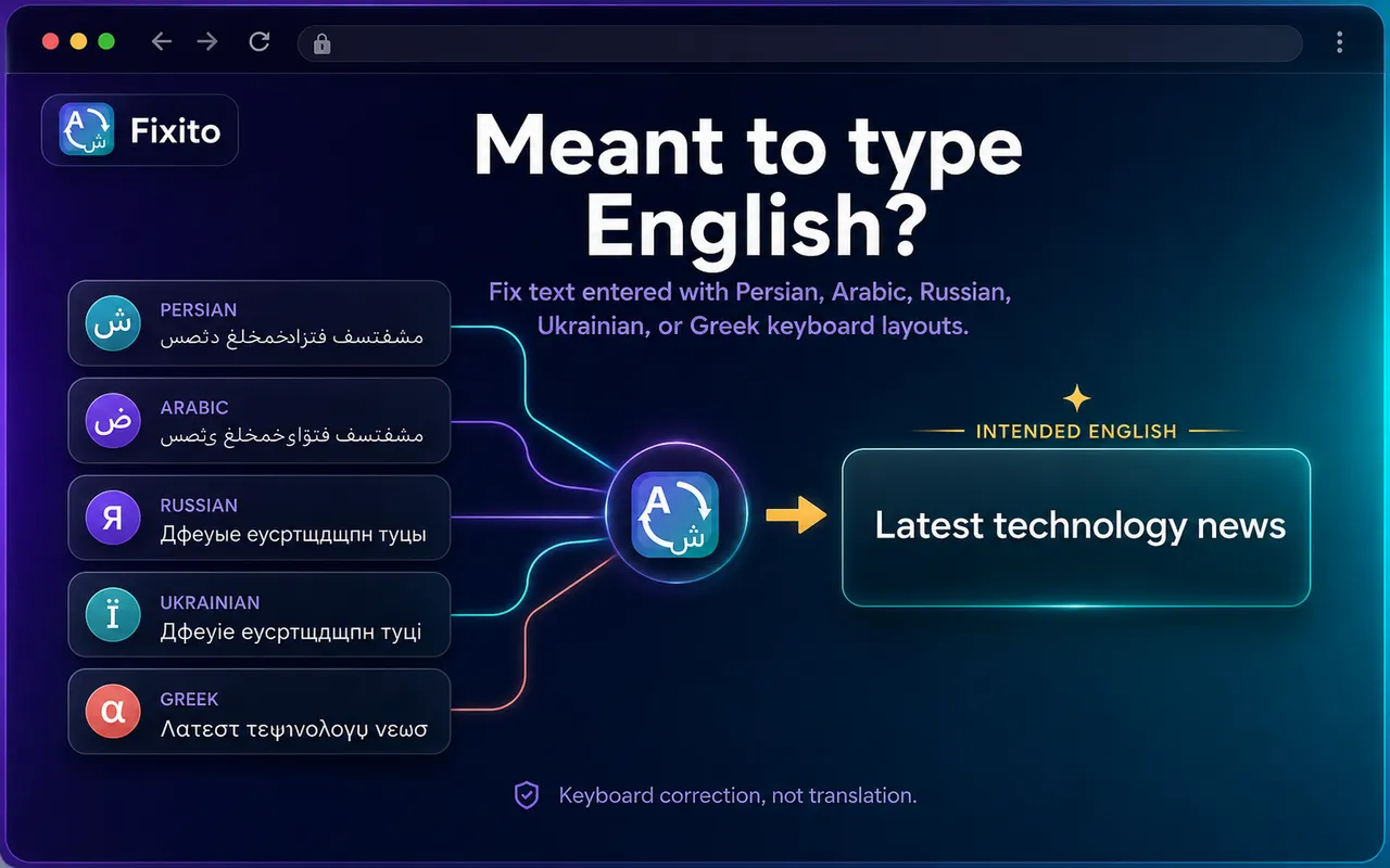 One extension, five languages: recover Persian, Arabic, Russian, Ukrainian, or Greek text back into the English you meant to type.